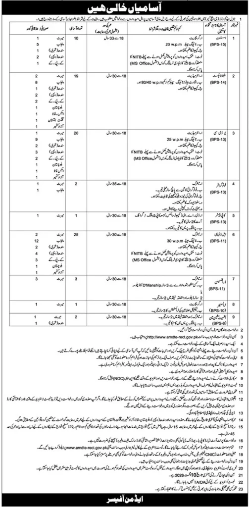 AMDTE Jobs Advertisement 2026