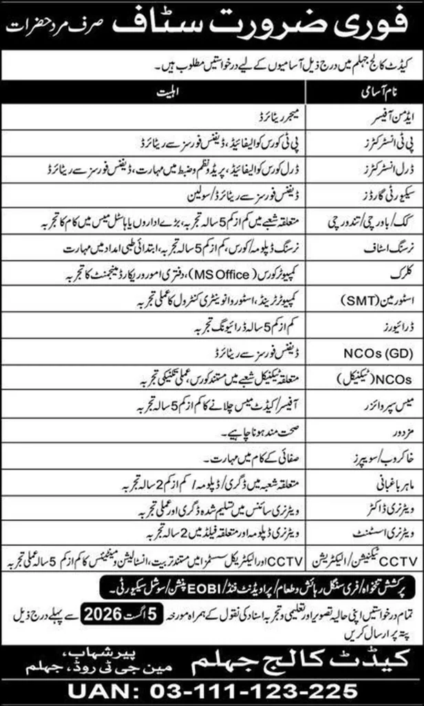 ANF Jobs Advertisement 2026