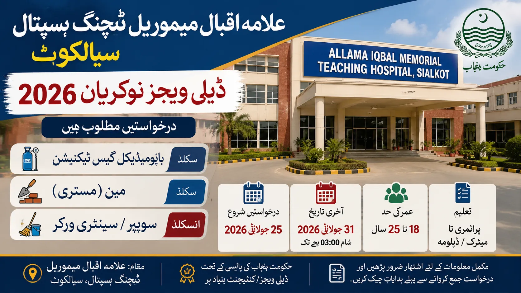 Allama Iqbal Memorial Teaching Hospital Jobs 2026 Sialkot