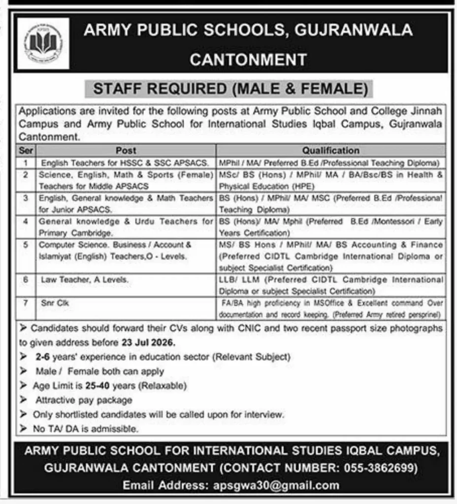 Army Public Schools Gujranwala Jobs Advertisement 2026 