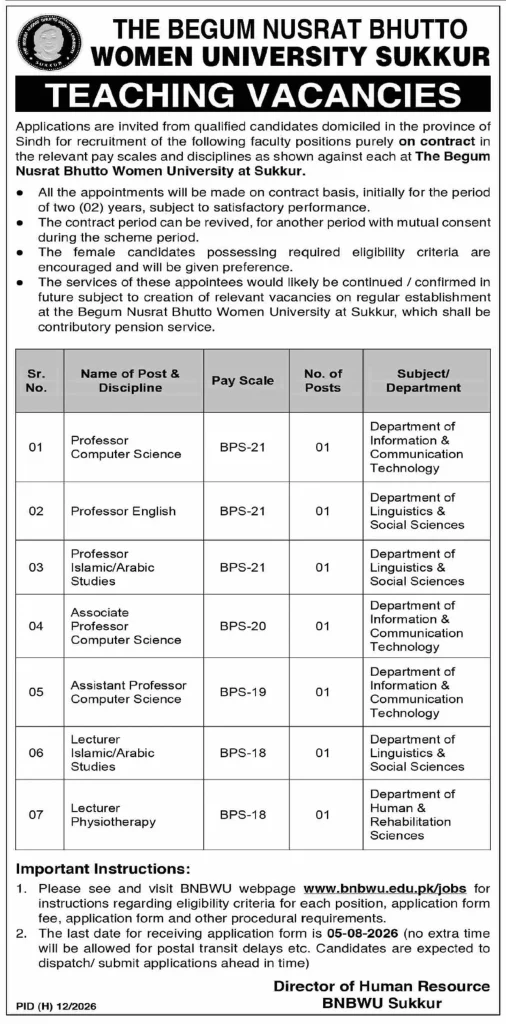BNBWU Sukkur Teaching Vacancies Advertisement 2026