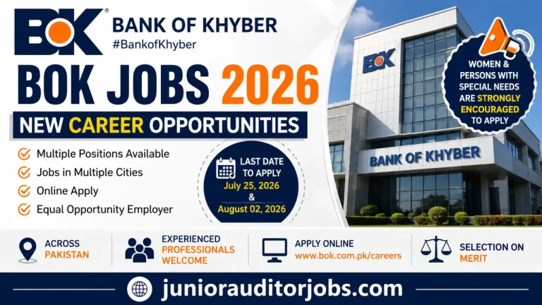 Bank of Khyber BOK Jobs 2026