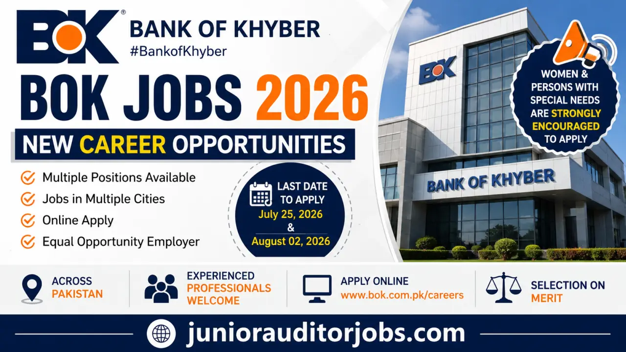 Bank of Khyber BOK Jobs 2026