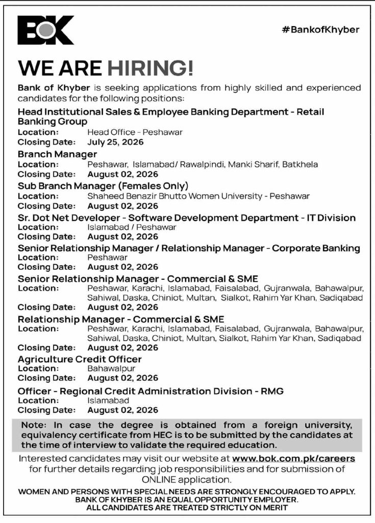 Bank of Khyber BOK Jobs Advertisement 2026