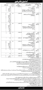 CMH Lahore Cantt Jobs 2026 Advertisement