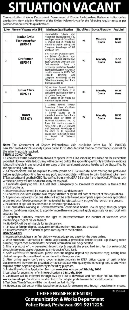 Communication and Works Department KPK Jobs Advertisement 2026 