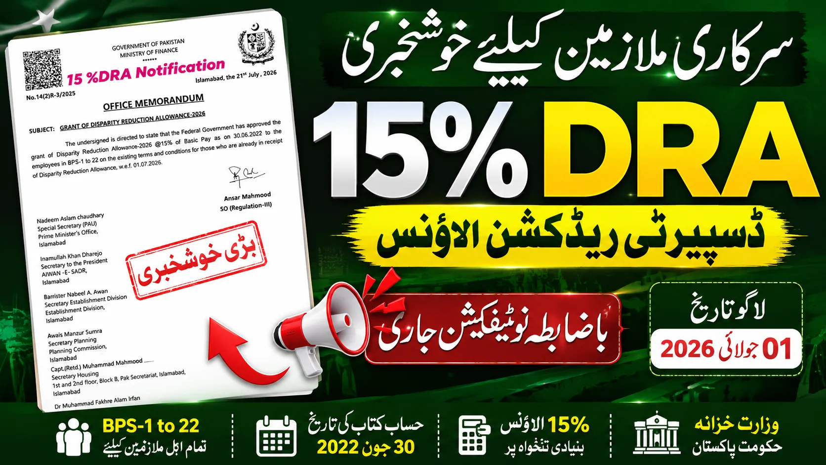 DRA Allowance Notification 2026