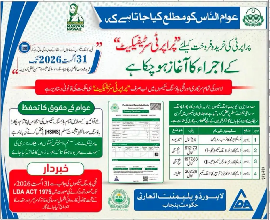 Green Property Certificate for DC Rate Punjab Valuation and Fard Online 2026