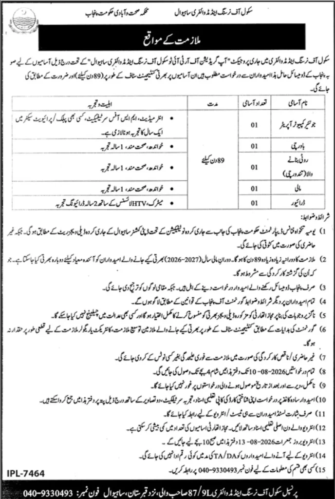 Gulab Devi Teaching Hospital Lahore Jobs Advertisement 2026