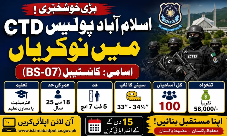 ICT Police CTD Jobs 2026 online apply portal