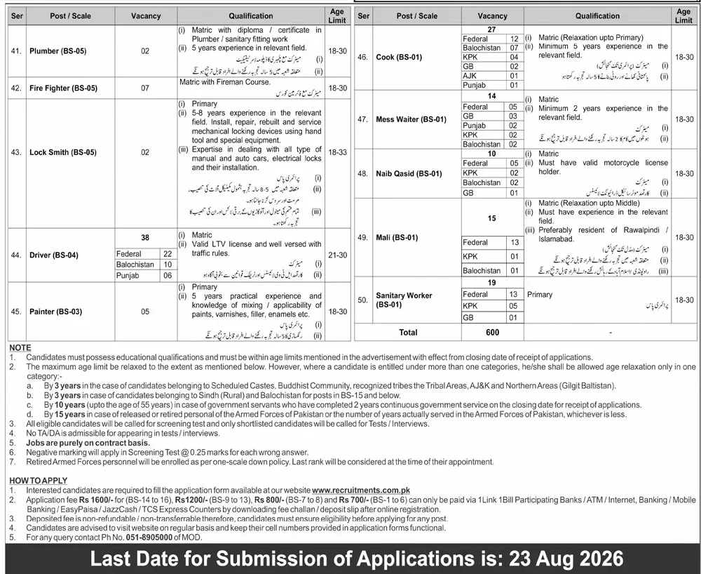Ministry of defence Jobs 2026 ad