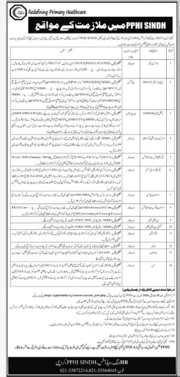 PPHI Sindh Jobs 2026 for online apply