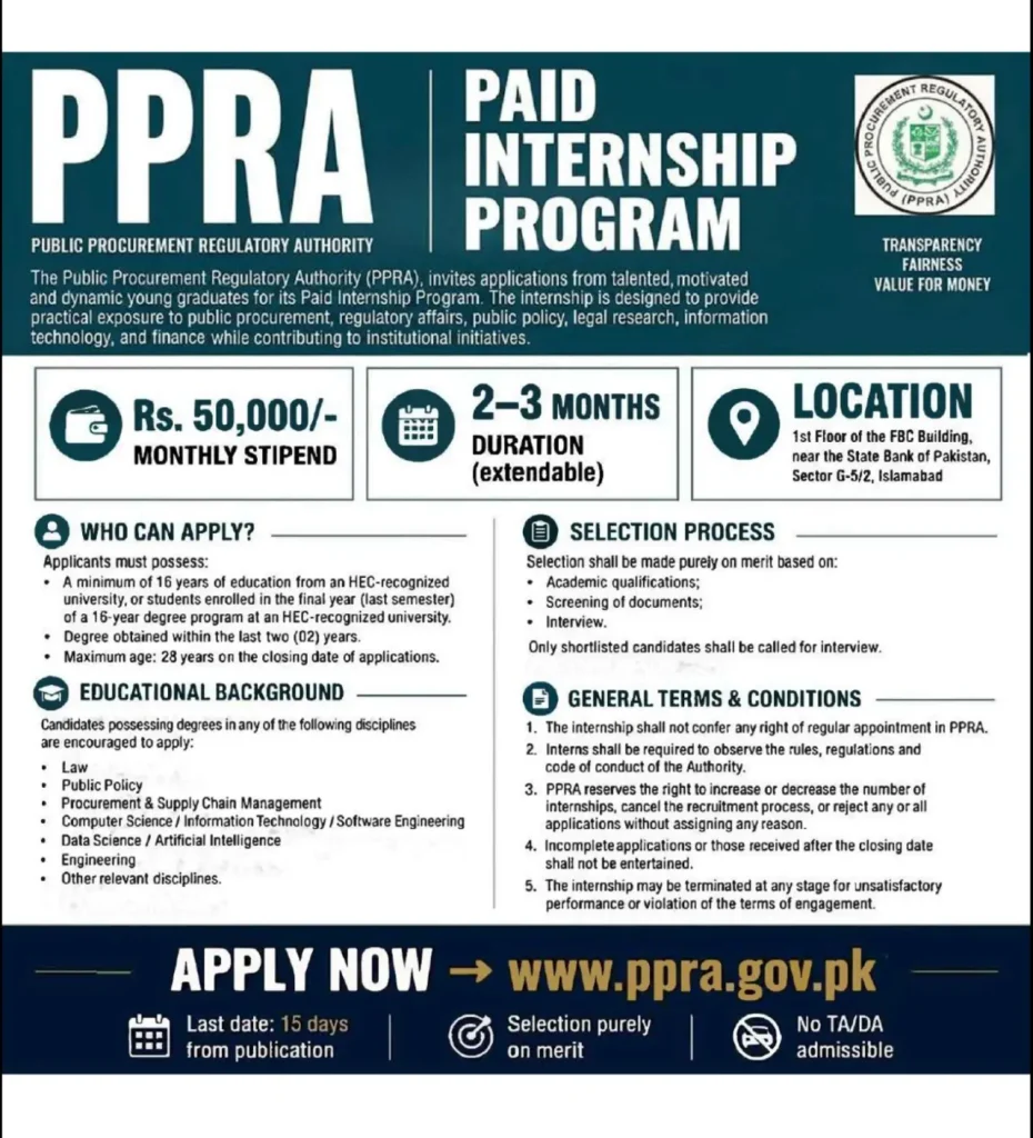 PPRA Paid Internship Program 2026