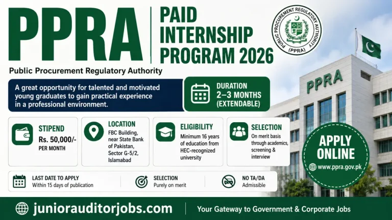 PPRA Paid Internship Program 2026 Apply Online