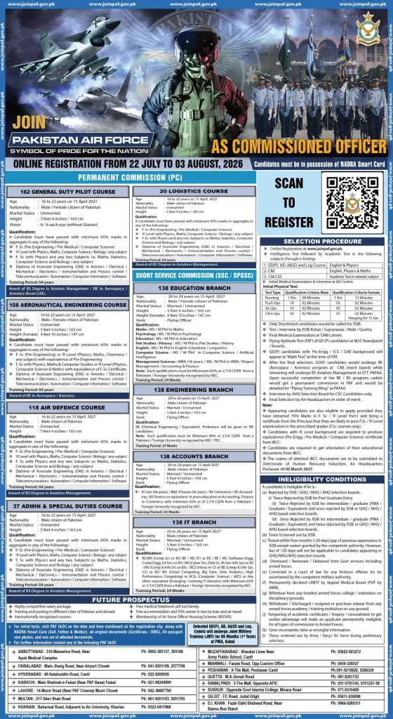 Pakistan Air Force Commissioned Officer Jobs Advertisement 2026