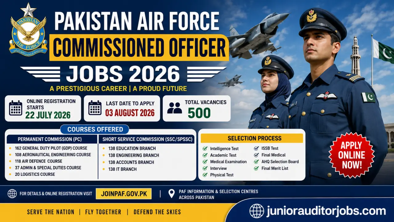Pakistan Air Force Commissioned Officer Jobs