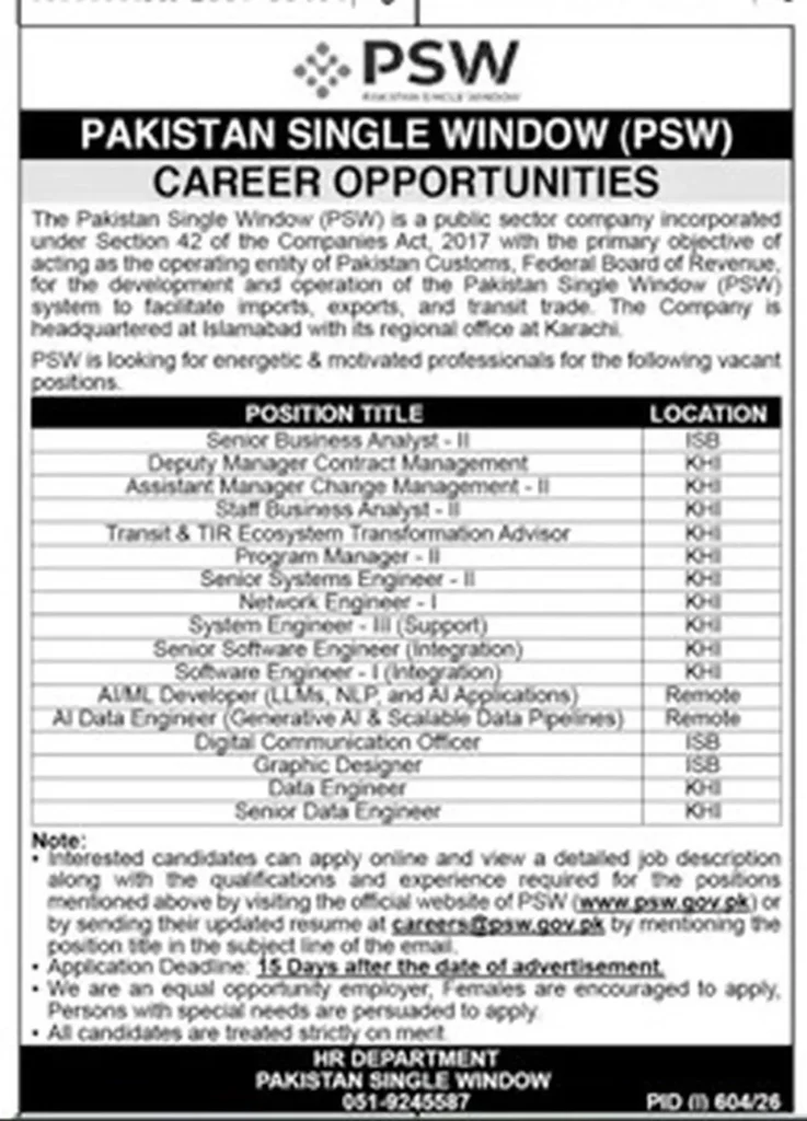 Pakistan Single Window PSW Jobs Advertisement 2026