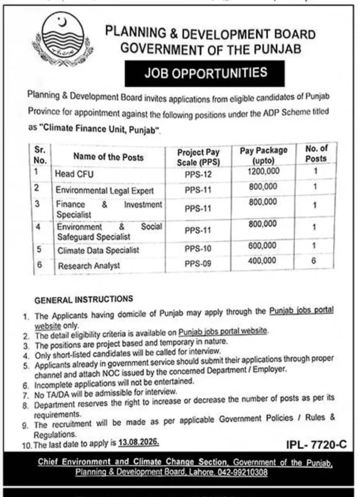 Planning and Development Board Punjab Jobs Advertisement 2026