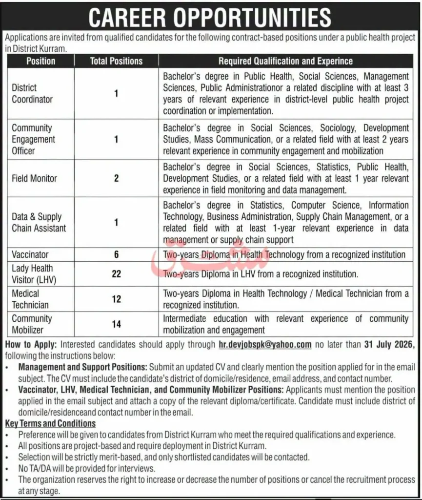  Public Health Project Jobs Advertisement 2026 