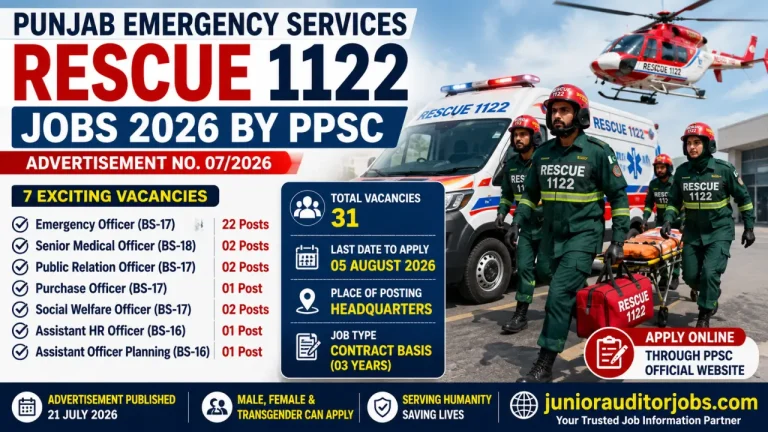 Punjab Emergency Services Rescue 1122 Jobs 2026 by PPSC