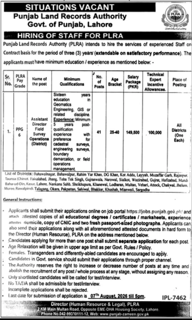 Punjab Land Records Authority PLRA Jobs Advertisement 2026 
