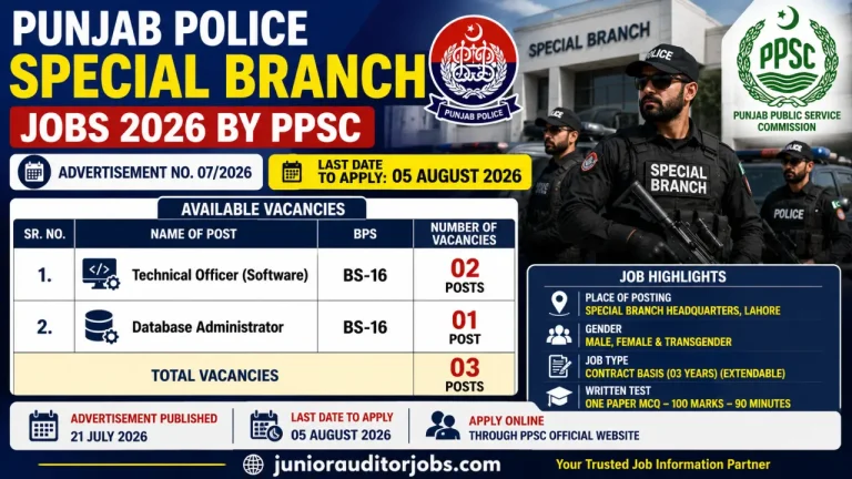 Punjab Police Jobs 2026 for Special Branch