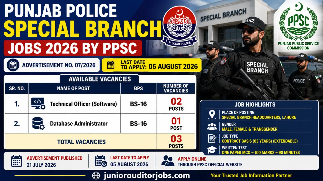 Punjab Police Jobs 2026 for Special Branch