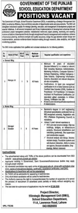 Punjab School Education Department  SMU Jobs  2026