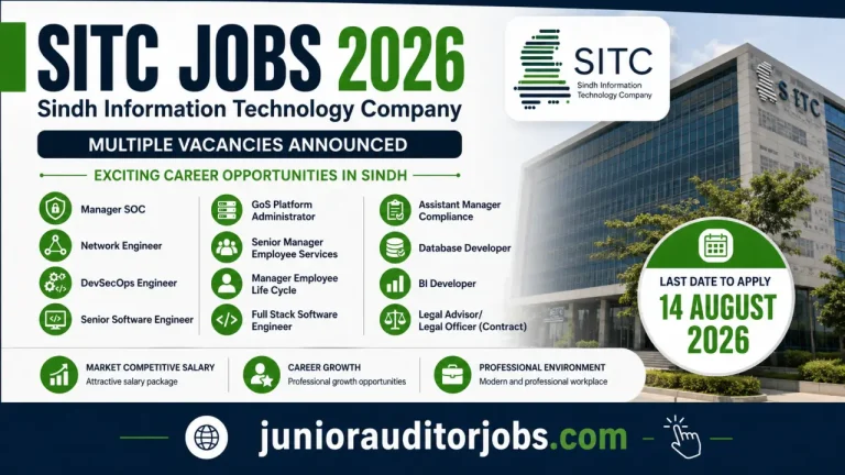 SITC Jobs 2026 Apply Online | Sindh Information Technology Company Careers