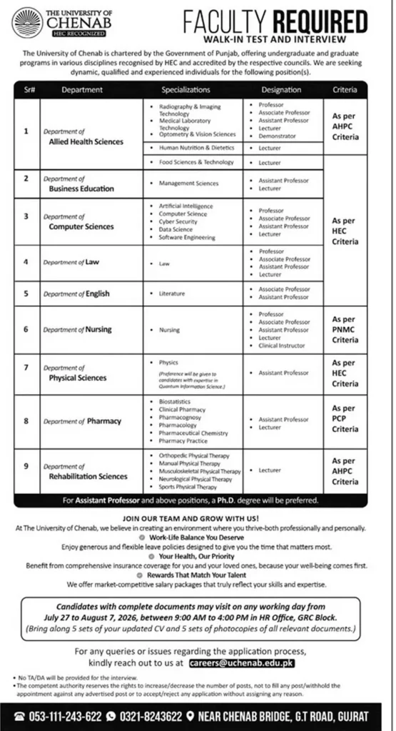 The University of Chenab Jobs Advertisement 2026