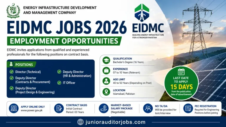 EIDMC Jobs 2026 Apply Online for Director & Deputy Director Posts