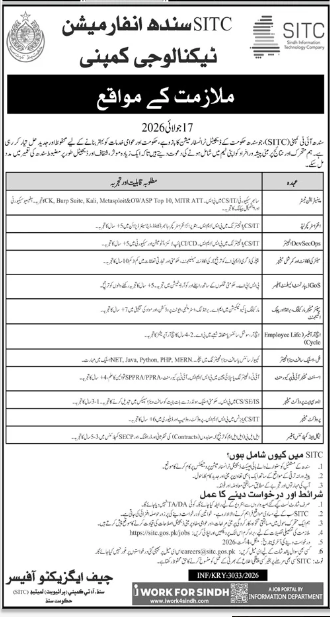 SITC Jobs 2026 Advertisement