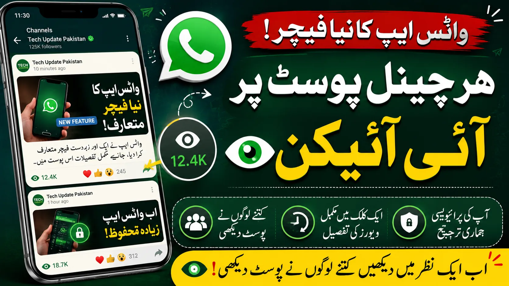 Whatsapp New Feature for Channel Viewers