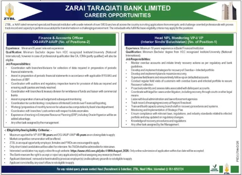 ZTBL Jobs 2026 online apply